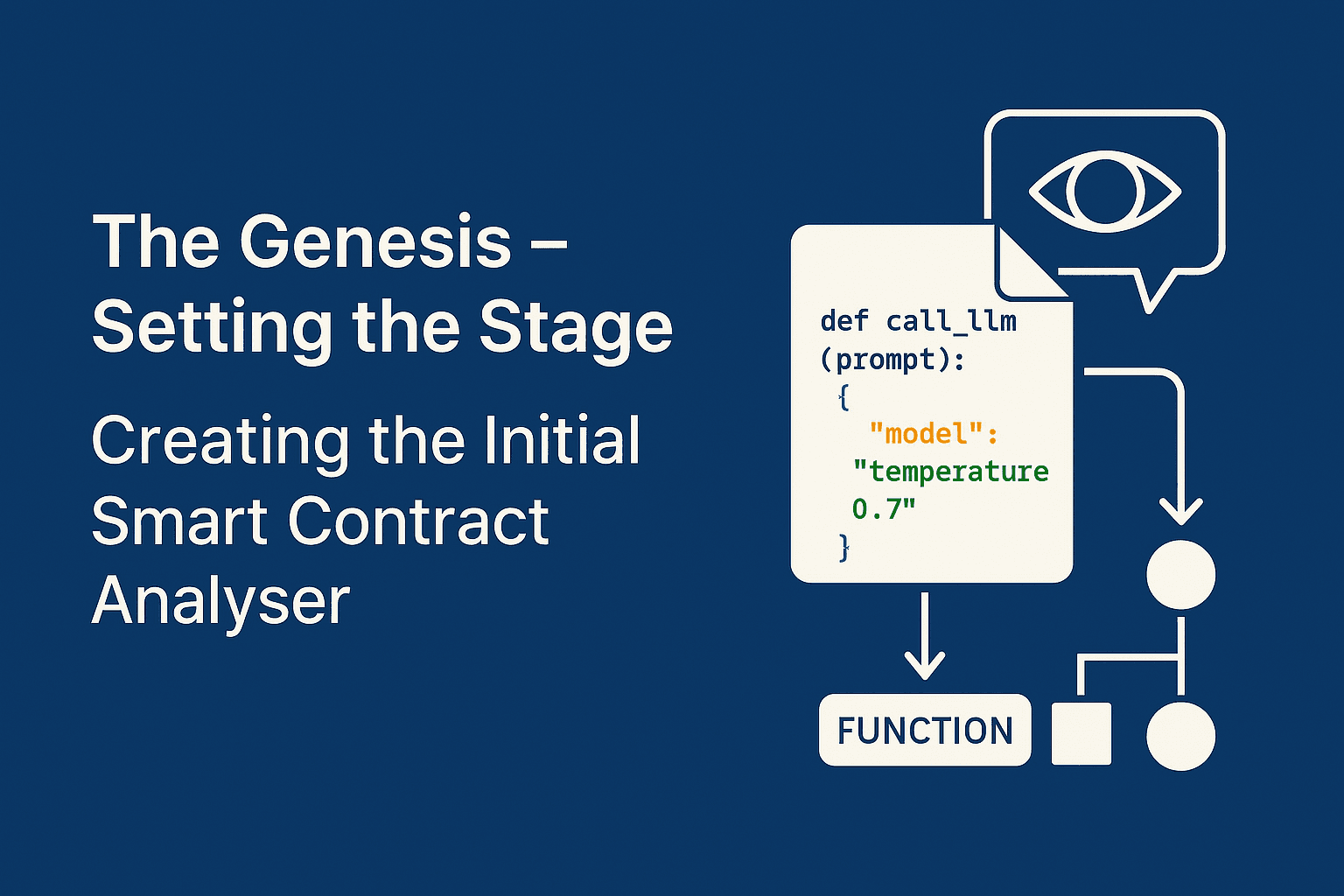 /1 The Genesis – Setting the Stage – Creating the Initial Smart Contract Analyser (Solidsight v1 & v2)