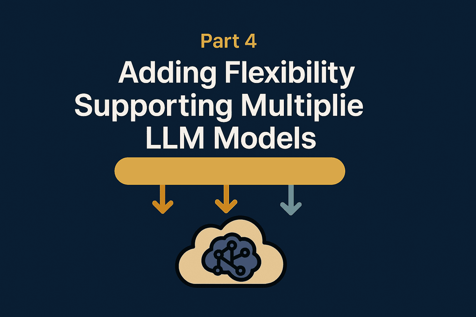 /4 Adding Flexibility – Supporting Multiple LLM Models (Solidsight v8)